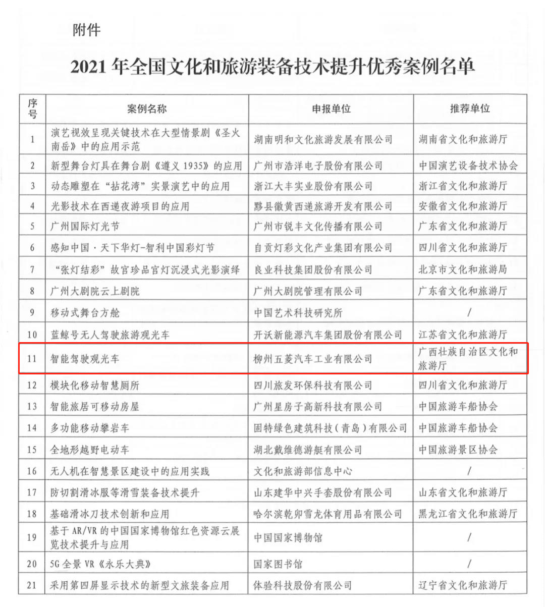 尊龙凯时- 官方网站