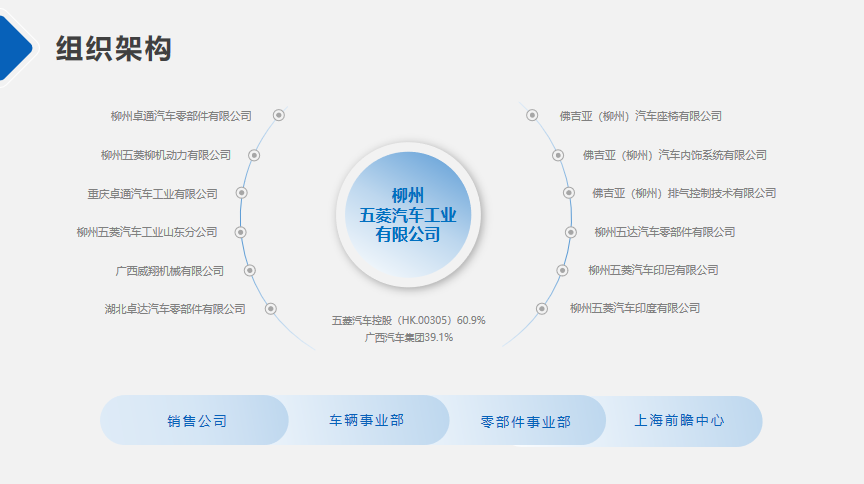 尊龙凯时- 官方网站